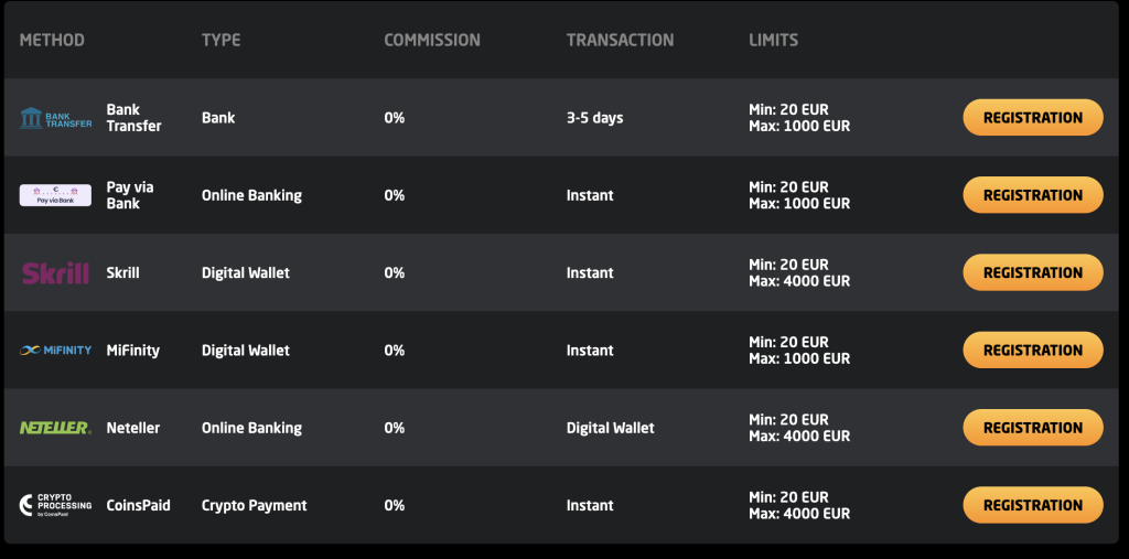stay casino withdrawal
