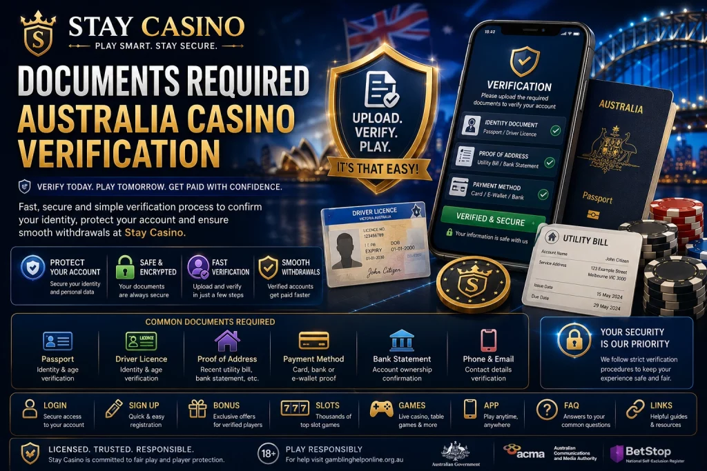 Documents Required Australia Casino Verification banner for Stay Casino featuring secure KYC document upload, passport, driver licence, proof of address, mobile verification app, casino chips, Sydney skyline, and premium blue-gold security design for safe online gambling verification