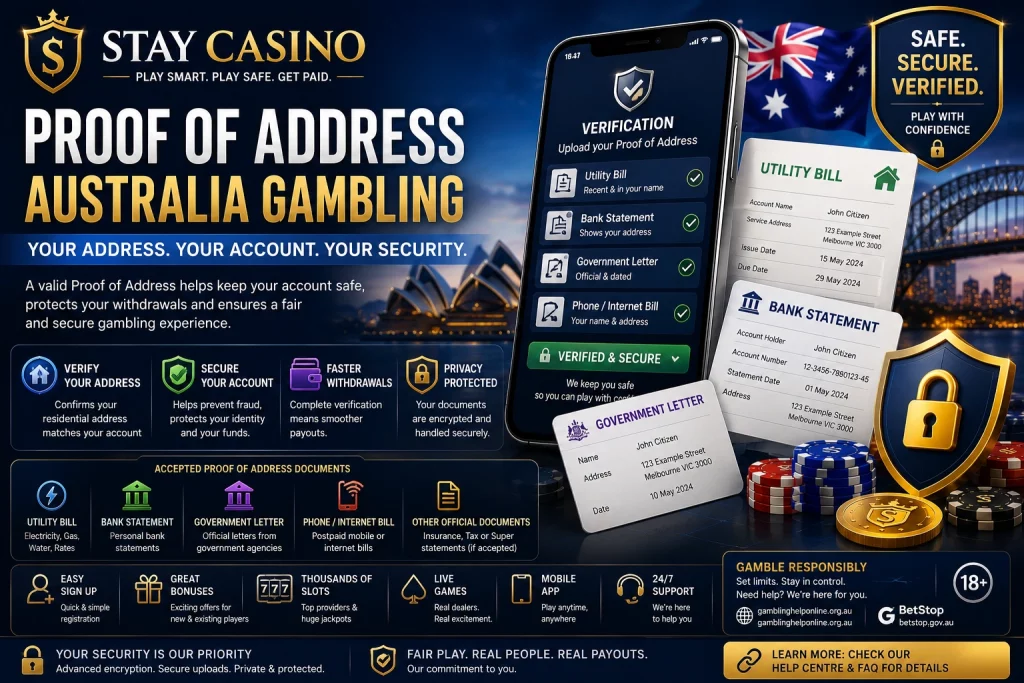 Proof of Address Australia Gambling banner for Stay Casino featuring secure address verification, utility bill and bank statement documents, mobile upload interface, Australian skyline, security shield, casino chips, and premium blue-gold online gambling safety theme