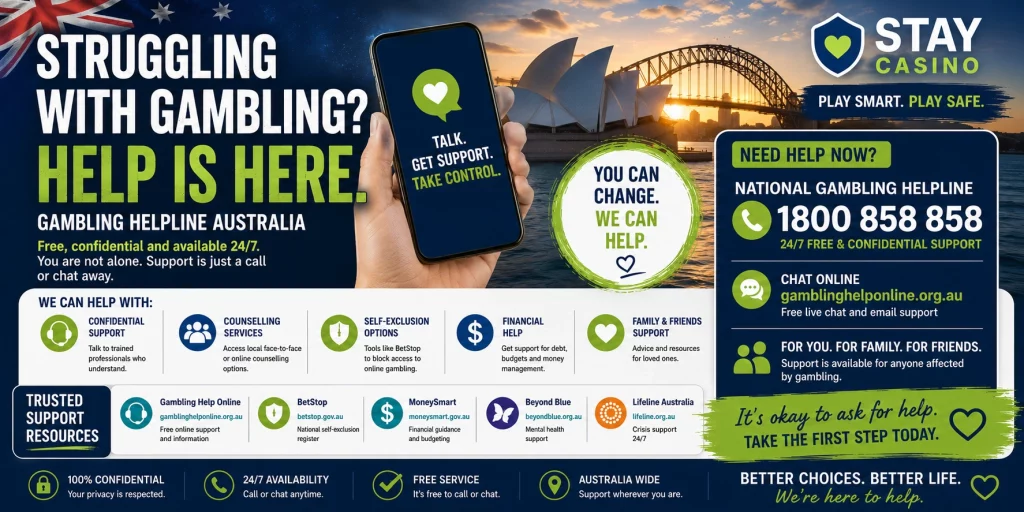Stay Casino Gambling Helpline Australia banner featuring Australian gambling support services, 24/7 confidential helpline assistance, responsible gambling guidance, self-exclusion options, financial recovery support, mental health resources, and a positive path toward a gambling-free future.