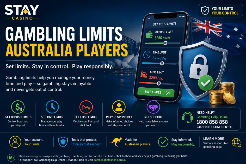 Gambling Limits Australia Players Guide at Stay Casino – Responsible Gambling Limits, Deposit Controls, and Safer Gaming Practices for Australian Players
