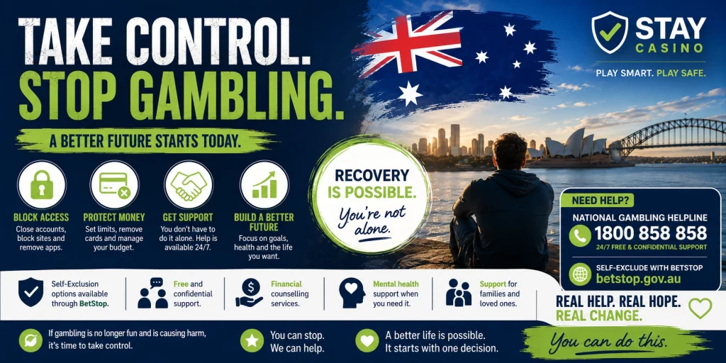 Stay Casino How To Stop Gambling Australia banner showing responsible gambling support, Australian recovery journey, self-exclusion tools, financial protection strategies, mental health assistance, Sydney Harbour background, National Gambling Helpline information, and a positive message about overcoming gambling addiction.