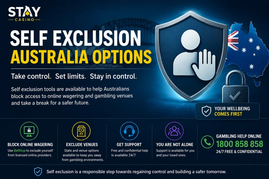 Stay Casino Self Exclusion Australia Options Guide – Responsible Gambling Support and Self Exclusion Tools for Australian Players