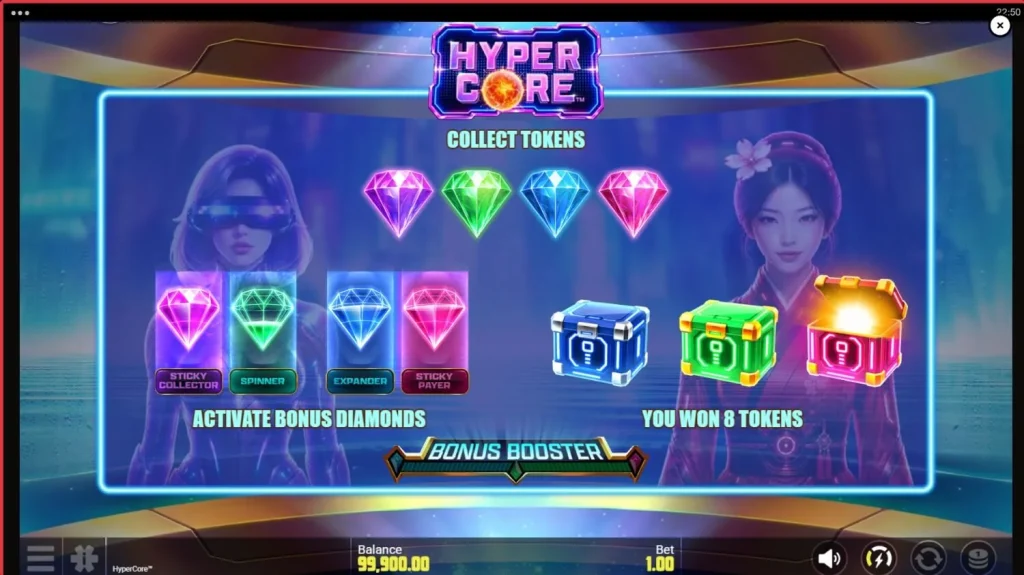 HyperCore